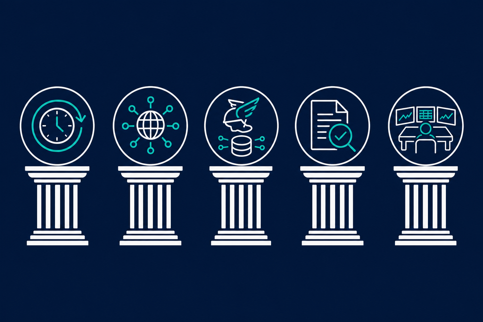 Five pillars: 24/7 automatic operation, multi-source intelligence, Hermes RAG memory, factual audit trail, live desk transparency